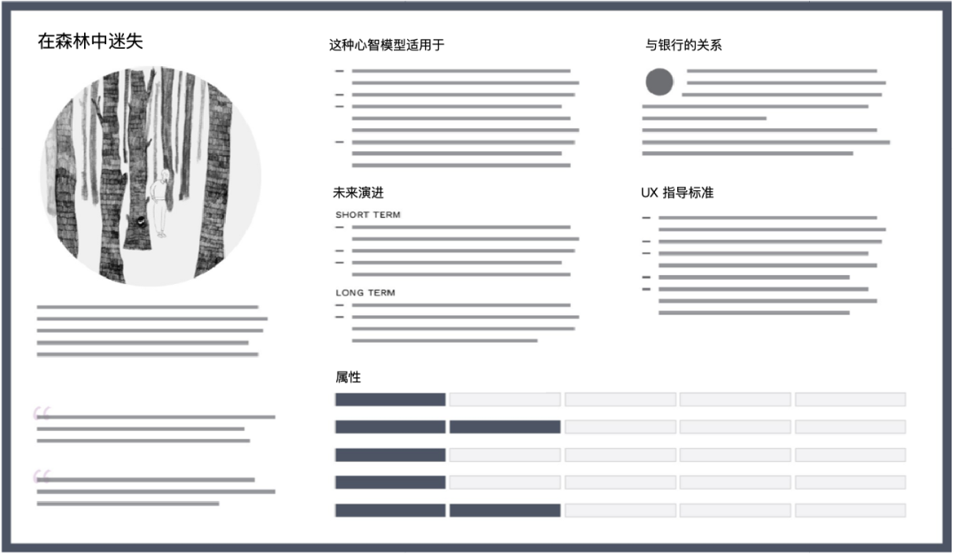 挖掘用户画像，这17种工具任你挑选！